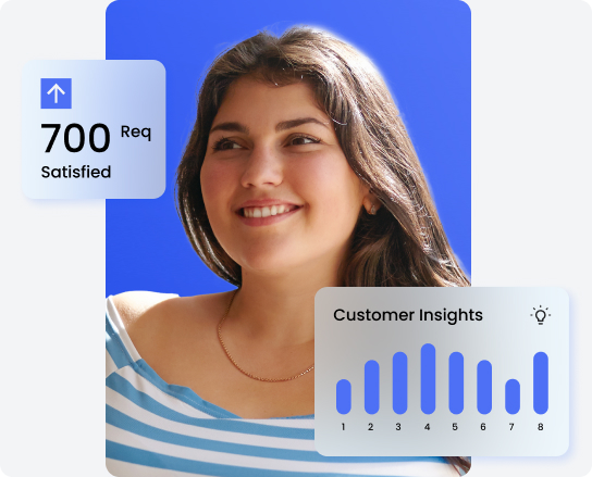 Increase customer satisfaction and insights with StreemCore Live Video
