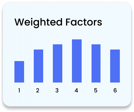 chart-weighted-factors